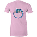 Northern Beaches Sydney Australia custom logo T-Shirt Ogo Merch