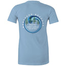 Northern Beaches Sydney Australia custom logo T-Shirt Ogo Merch