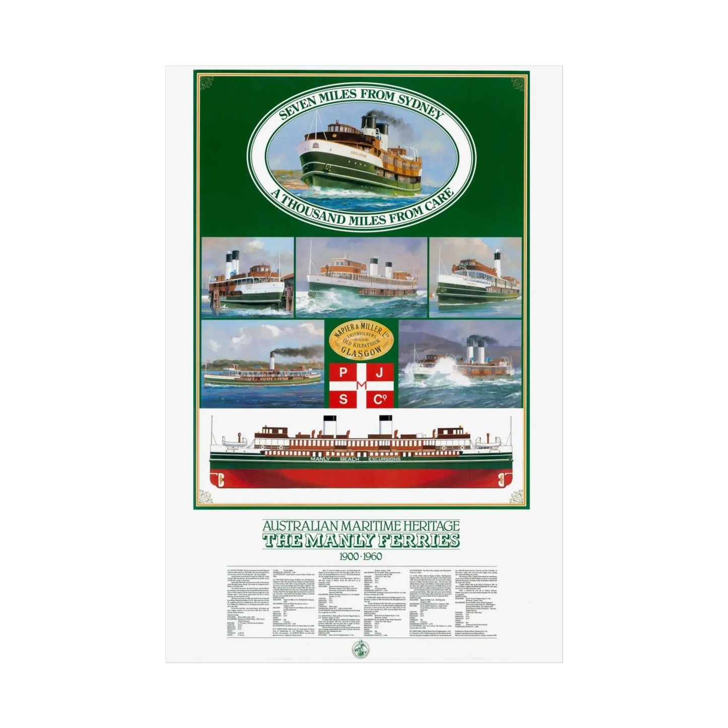 Poster Sydney Manly Ferries 