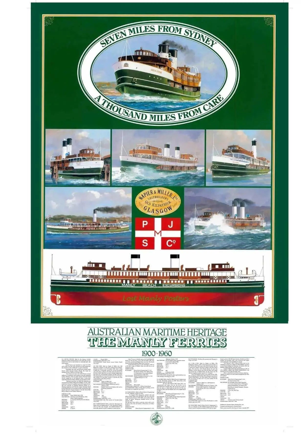 Manly Vintage Posters 